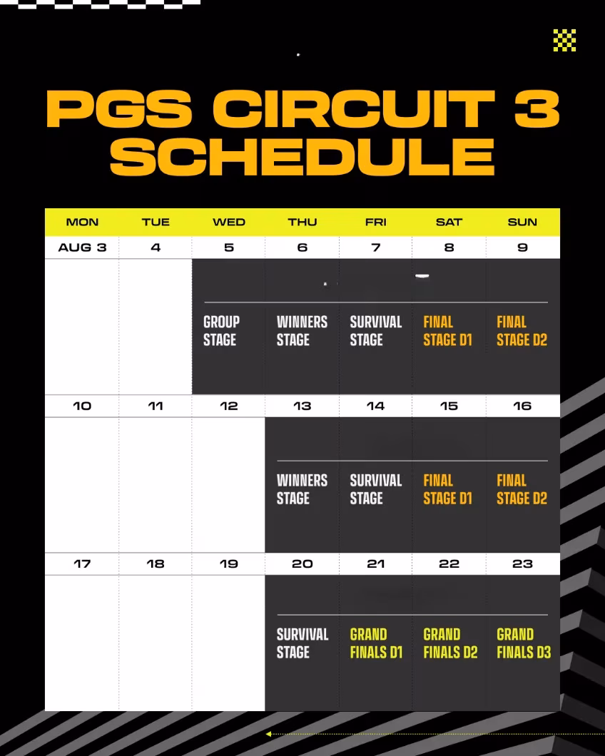 shanghais-double-point-circus-why-pgs-circuit-3-is-absolute-pubg-chaos-image-0