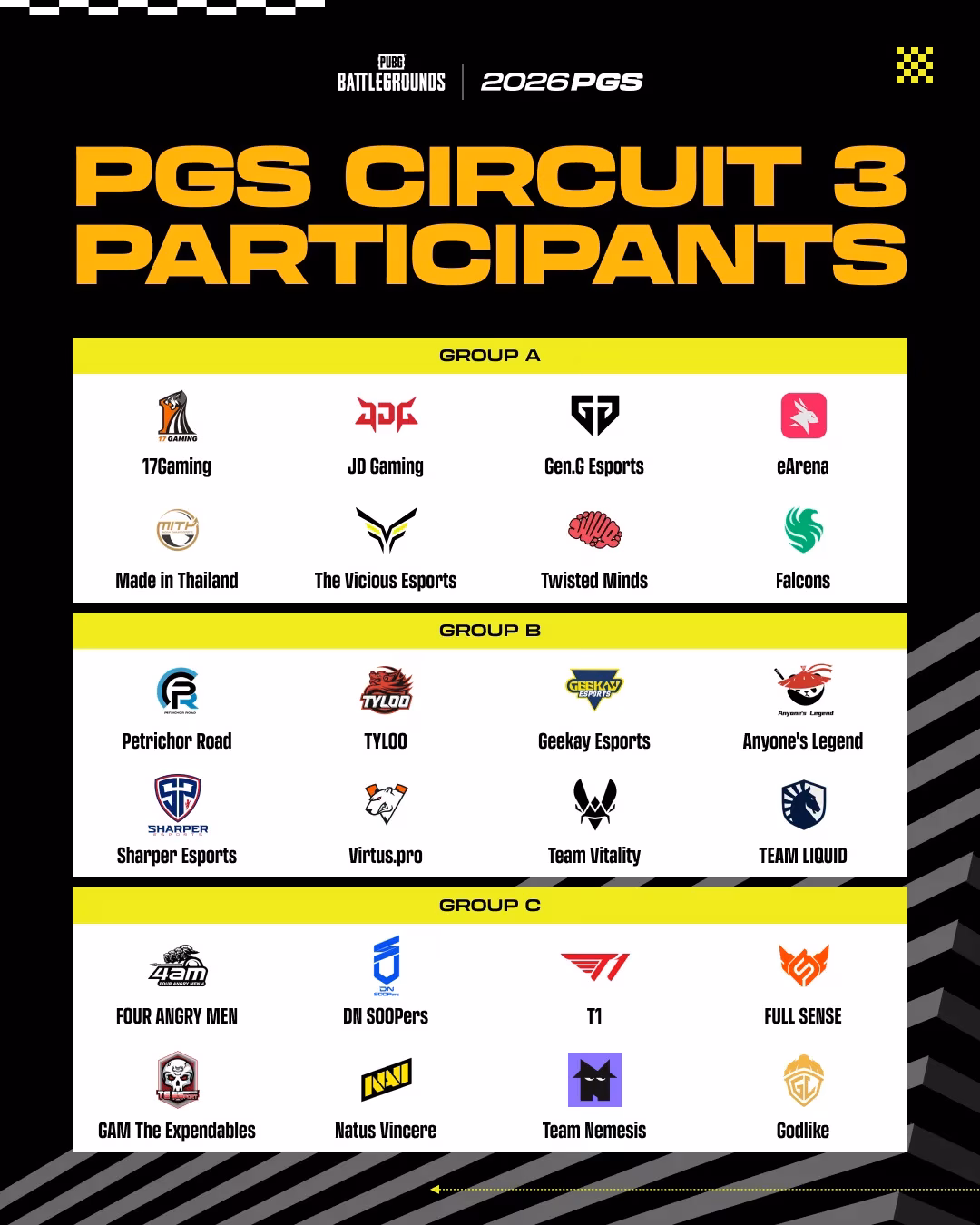 shanghais-double-point-circus-why-pgs-circuit-3-is-absolute-pubg-chaos-image-2